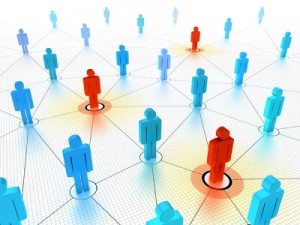 Social Network for Business